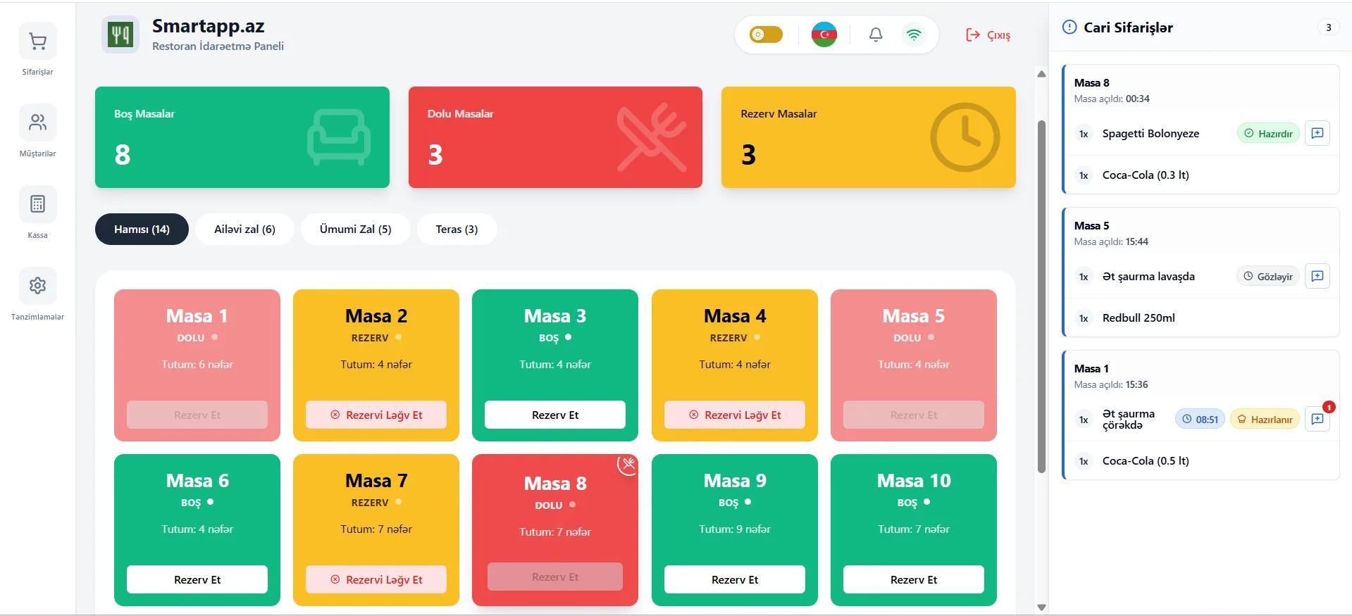 SmartApp User Panel preview