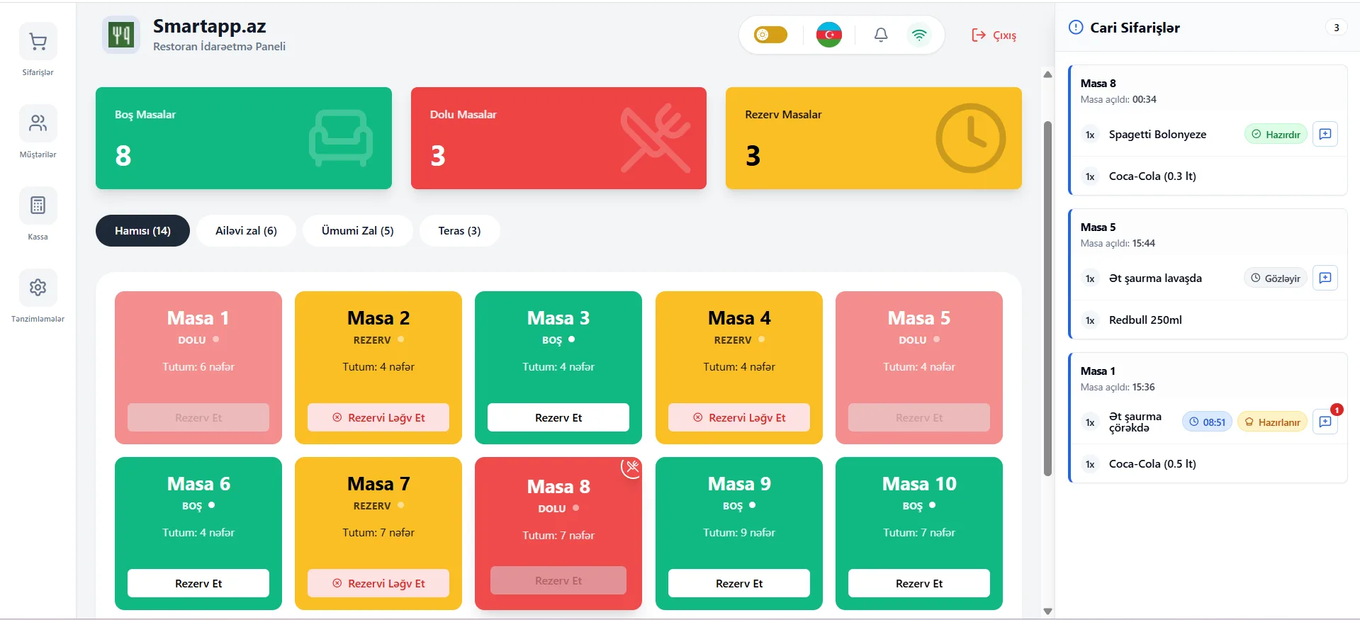 SmartApp User Panel preview