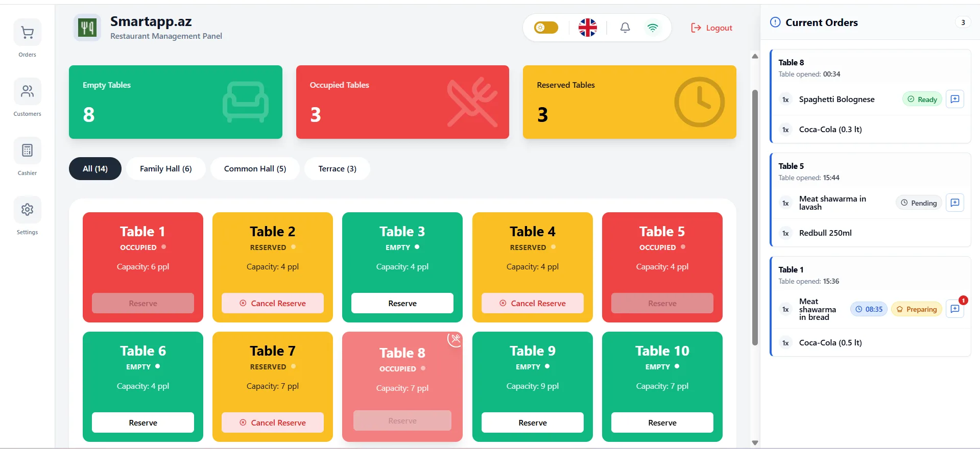 SmartApp User Panel preview