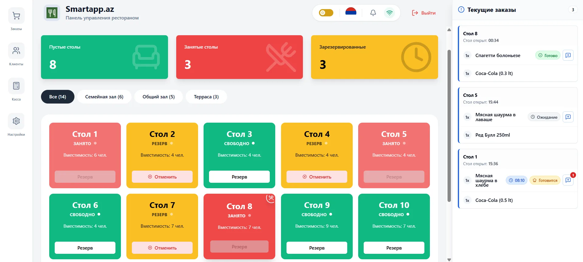 SmartApp User Panel preview